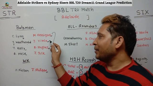 STR vs SIX Dream11 Prediction || STR vs SIX Dream11 || STR vs SIX Dream11 Team Today || BBL T20 202 смотреть онлайн