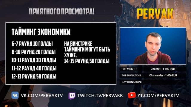 ГАЙД ЭКОНОМИКА, УРОВНИ, ЛИМИТЫ И ТАЙМИНГИ DOTA UNDERLORDS смотреть онлайн