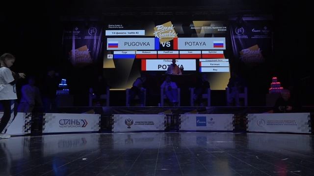 BGirls 10-12 Y.o ★ Break Rumble Arkhangelsk 2023