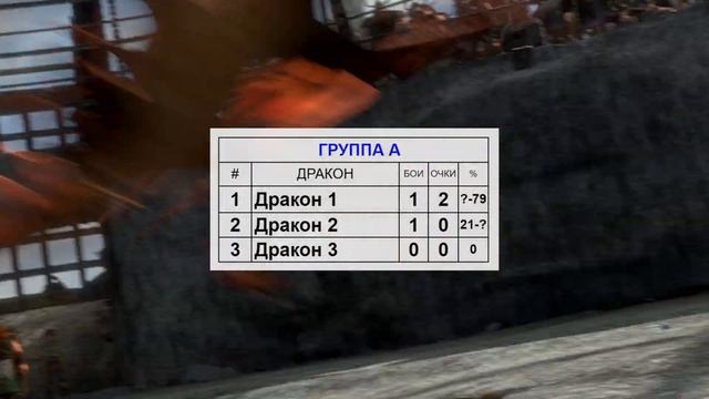 ТУРНИР ДРАКОНОВ! Правила проведения смотреть онлайн