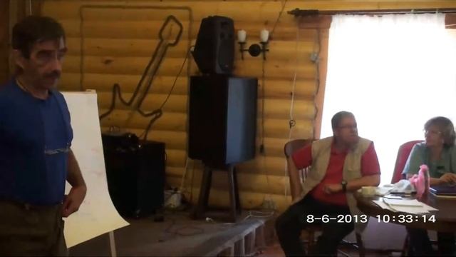 Котлы-2013. Андрей Парибок. Методология схематизации. Продолжение смотреть онлайн