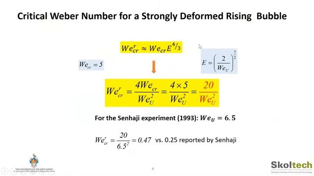 MODELING A TURBULENT BUBBLY FLOW IN A HORIZONTAL PIPELINE Elena Meretskaya and Dmitry Eskin смотреть онлайн