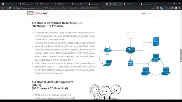 Computer Science Python Syllabus & Marks Distribution - CBSE Class 12 - Hindi смотреть онлайн