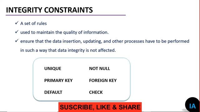 5. Integrity Constraints in SQL Server | SQL Server Tutorial смотреть онлайн