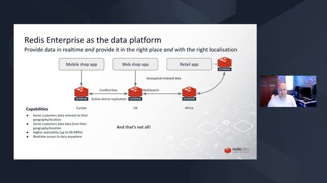 Driving the world of modern software with Redis смотреть онлайн