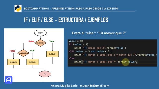 Bootcamp Python 3 - Estructuras de control de un programa - if / elif /else смотреть онлайн