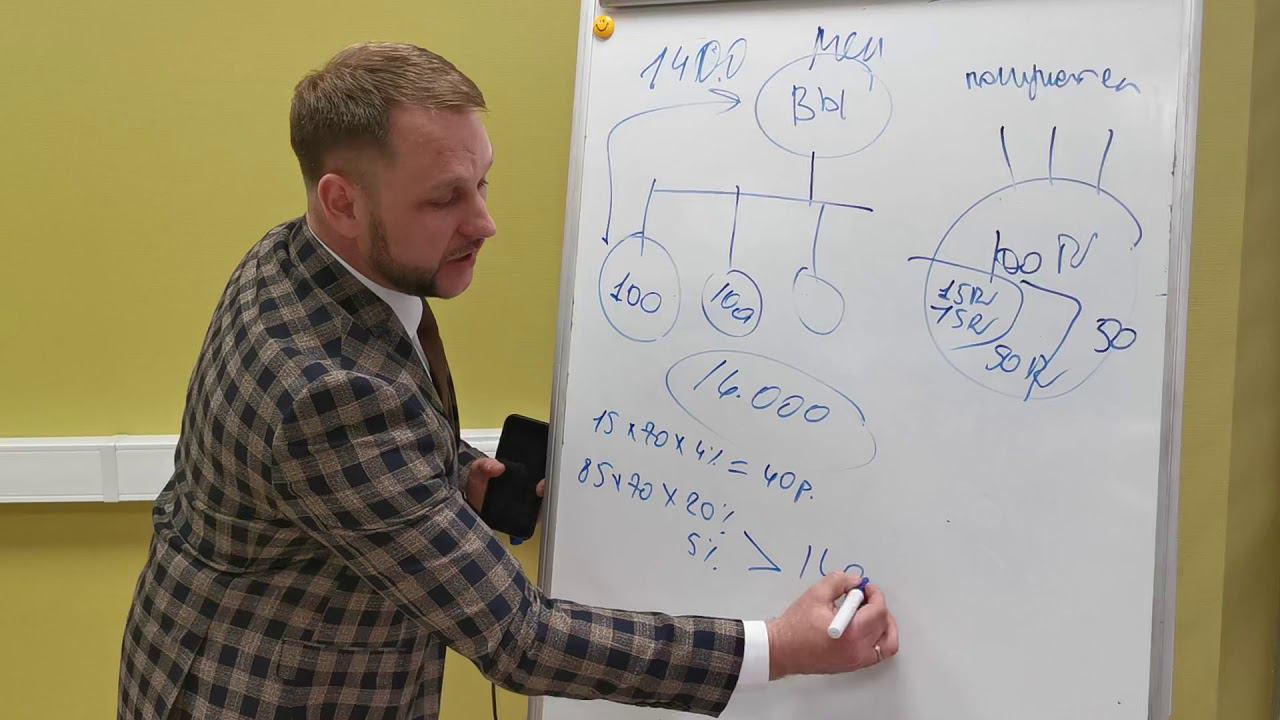 Greenleaf. Вся правда о бонусах. Часть 1