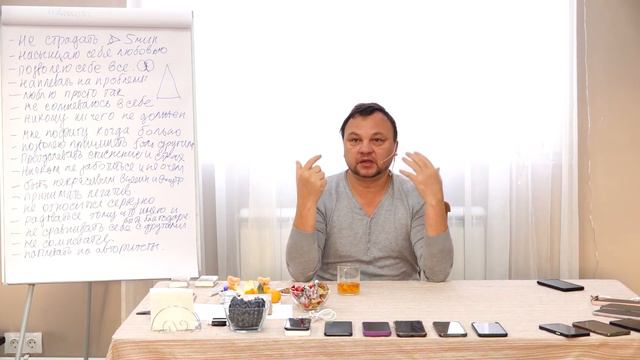 Полюби себя. Внутренняя красота человека Часть 3 смотреть онлайн
