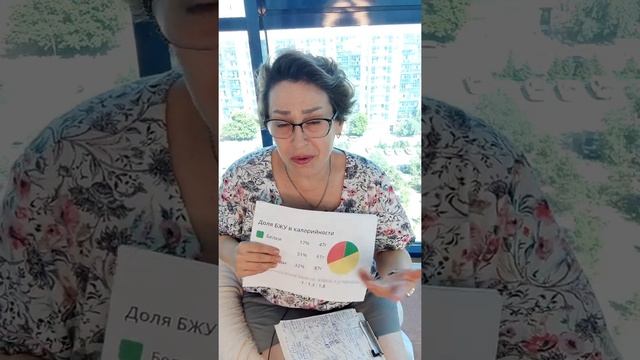 Какую диету выбрать? Совет массажиста. смотреть онлайн