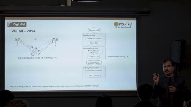 Human action detection using wifi signals and deep learning H2O Feb 2018 смотреть онлайн