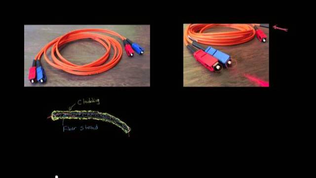 Intro to fiber optics and RF encoding | Networking tutorial (2 of 13) смотреть онлайн