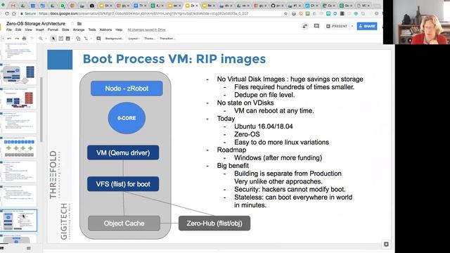 Storage Architecture Meeting смотреть онлайн
