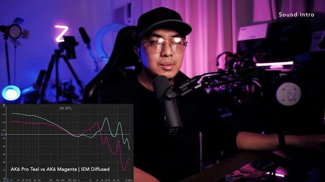 QKZ AK6 Pro - The $5 BASSHEADS IEM Improved? ( Vs AK6, MT1, EDX )