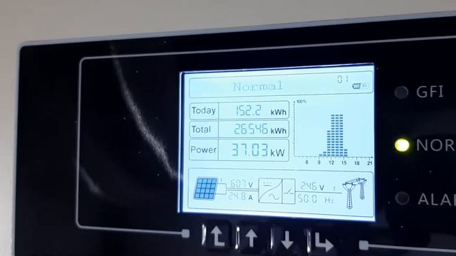 Солнечная сетевая электростанция 200 кв часть 2