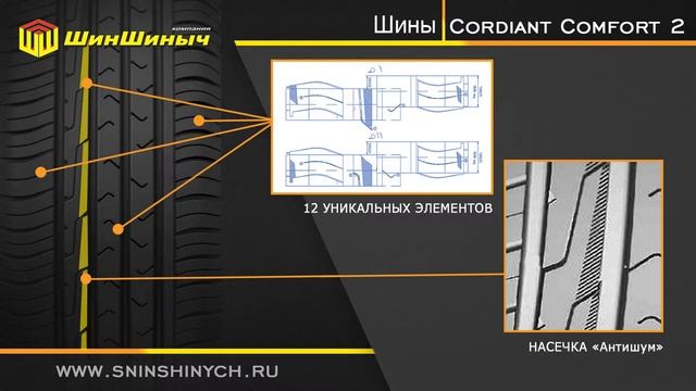 Рекламный ролик Обзор шин Кордиант Комфорт 2