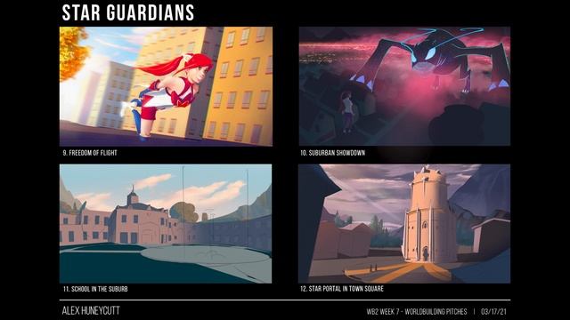 ART SCHOOL REVIEW - Brainstorm World Building 2 (WB2) w/ Kenny Vo смотреть онлайн