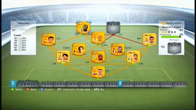 Fifa 14 OP 15k Russian League Squad Builder смотреть онлайн