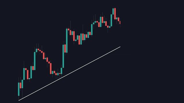 Accurate Trend Lines Trading Strategy **ADVANCED**