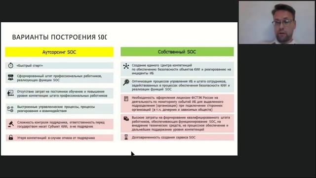 Особенности функционирования центров мониторинга и реагирования на инциденты ИБ смотреть онлайн