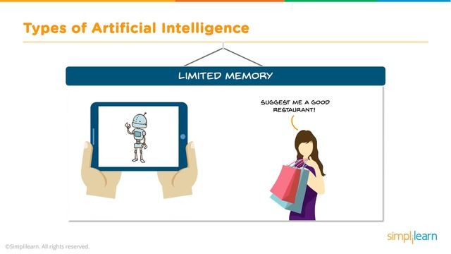 Artificial Intelligence In 10 Minutes | What Is Artificial Intelligence?| AI Explained | Simplilear смотреть онлайн