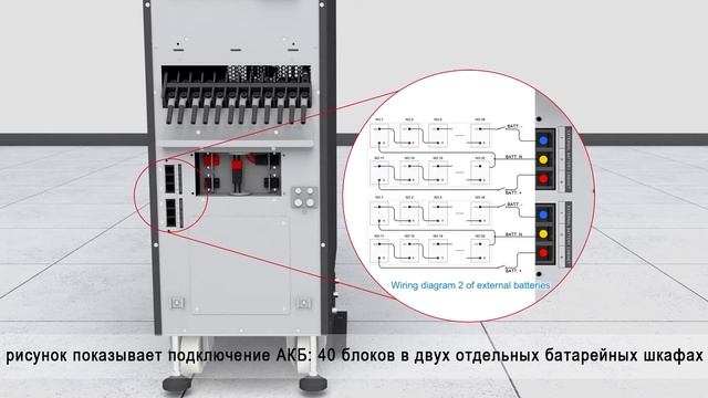 ИБП Kehua Tech серии KR 33 10-40 кВА смотреть онлайн