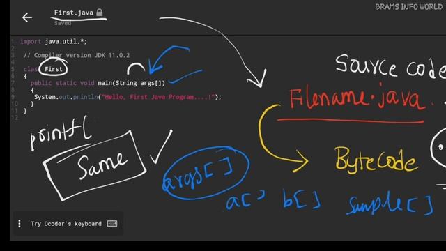 How to do Program in Java || First Program in Java смотреть онлайн