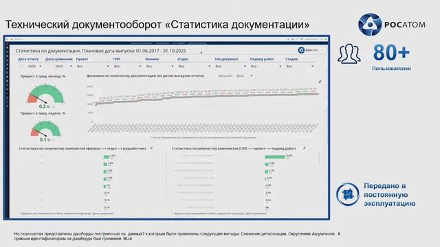 Единая точка правды при реализации инвест. проекта смотреть онлайн