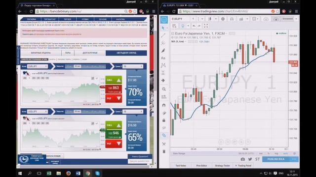 Торговля 60 секунд скользящие средние смотреть онлайн