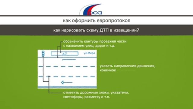 Как оформить ДТП без вызова ГИБДД? Как оформить европротокол? Инструкция смотреть онлайн