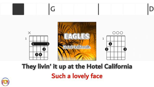 EAGLES Hotel California FCN GUITAR CHORDS & LYRICS NO AUDIO смотреть онлайн