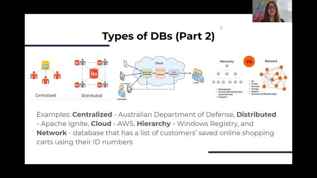Database Principles смотреть онлайн