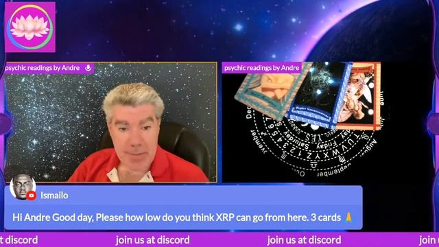 XRP how low can it go смотреть онлайн