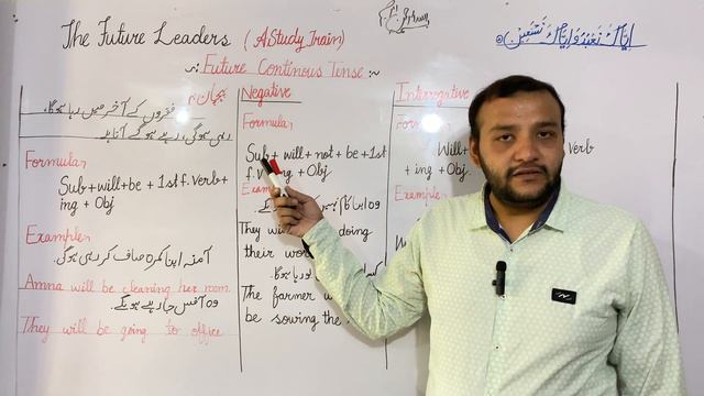 Future Continuous Tense | #futurecontinuoustense | #futurecontinuoustense | #study смотреть онлайн