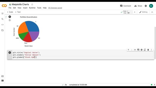 How to make Financial Visualizations in Python! (Beginner Python for Finance Lesson) смотреть онлайн