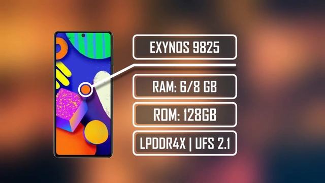 Samsung Galaxy F62 | The New Mid-range King ? | Bangla смотреть онлайн