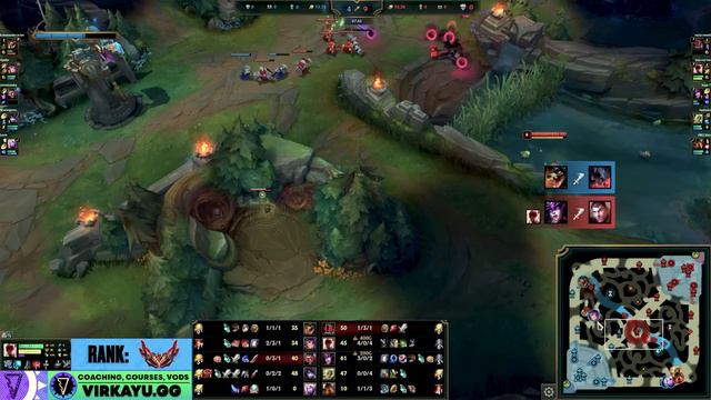 How To Get Ahead Of 99% Of Junglers! (In Under 30 Minutes) смотреть онлайн