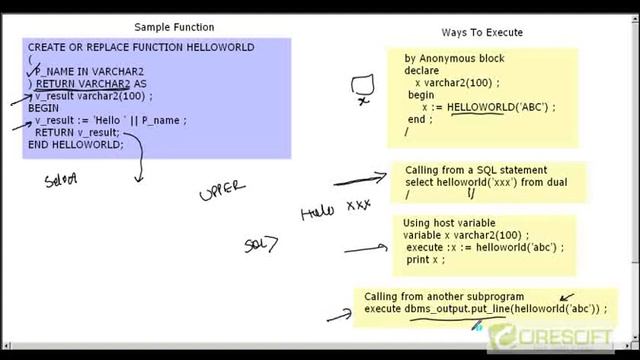 PLS 23 PL SQL Stored Functions смотреть онлайн