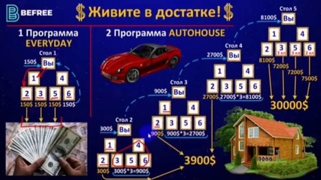 Уникальный маркетинг нашей компании смотреть онлайн
