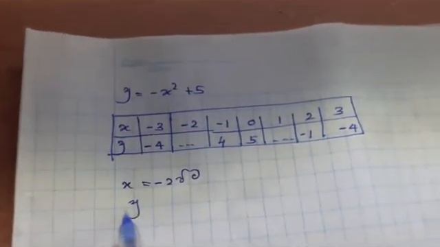 9, 10, 11 - ප්රස්තාර - Part XIII смотреть онлайн