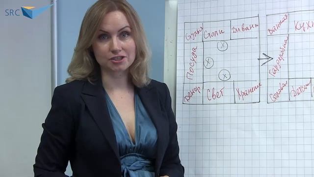 Мерчендайзер. Секреты тематической выкладки - Надежда Савина смотреть онлайн