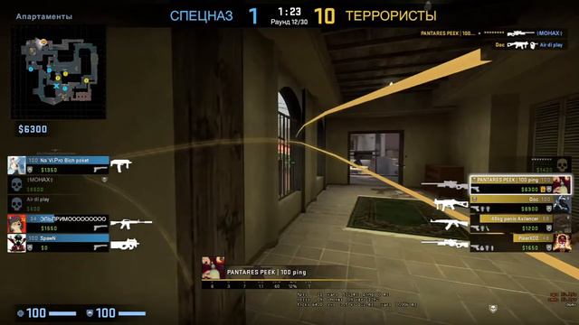 Мои лучшие -3 на данный момент смотреть онлайн