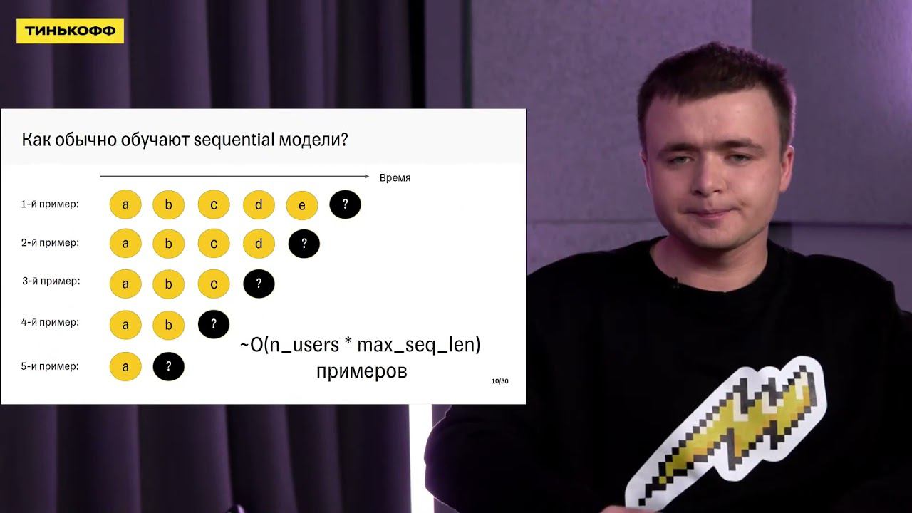 Персонализированный кэшбек — Олег Лашинин, Тинькофф смотреть онлайн