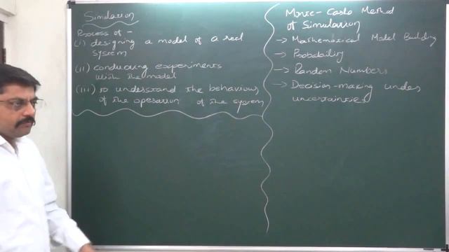 Simulation - 1 Basics - Monte-Carlo Method смотреть онлайн