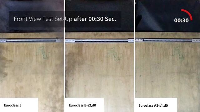 Full Scale Fire Testing facade breather membrane Euroclass A2 compared to Euroclass B and E смотреть онлайн