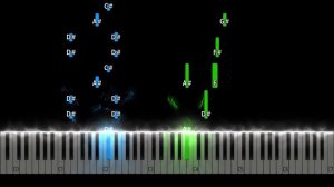 Modern Talking - Brother Louie Piano Tutorial