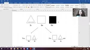Видео урок. Английский язык 2 класс. Правила построения предложений (Урок 43)