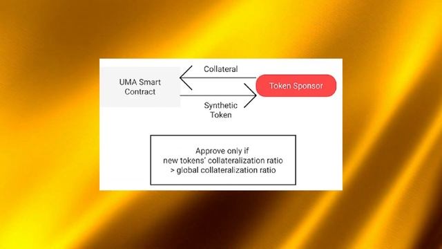 What Is UMA (UMA)? | How does UMA work? | What’s next for UMA? смотреть онлайн