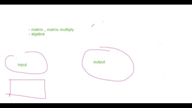 HCI 21 04 2020 смотреть онлайн