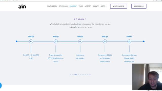 Zeon Network (ZNC) обзор команды и дорожной карты смотреть онлайн