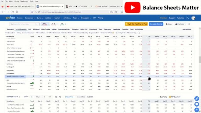 The Oracle Who Predicted The AMC Stock Crash. Now My AMC Price Prediction & AMC Stock Analysis. смотреть онлайн